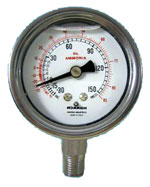 Ammonia Gauge