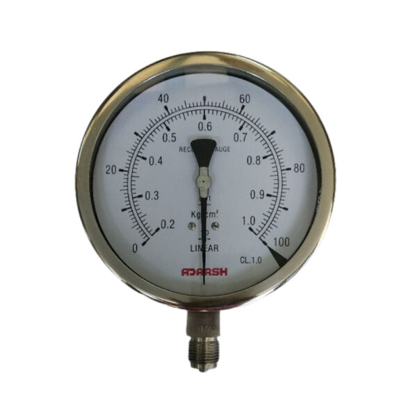 Receiver Gauge