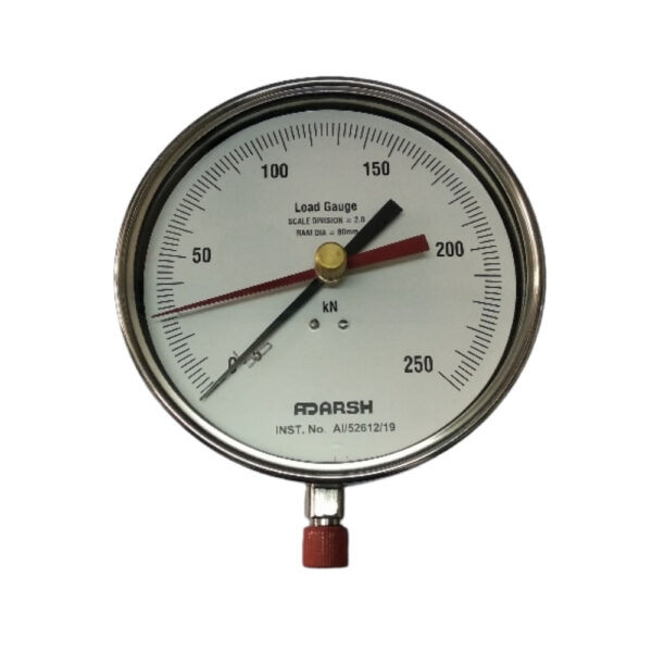 Load Gauge