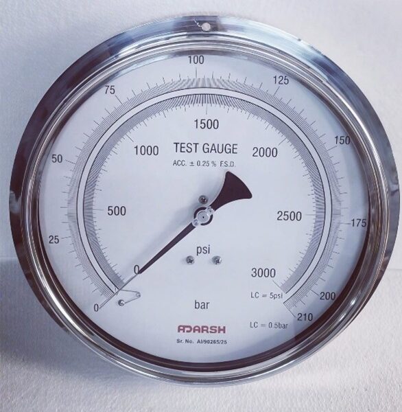 Test Gauge